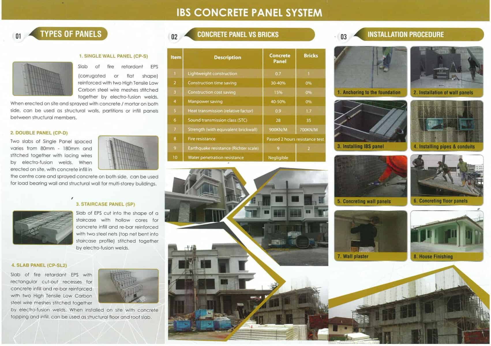 Kelebihan Panel IBS  Rumah IBS